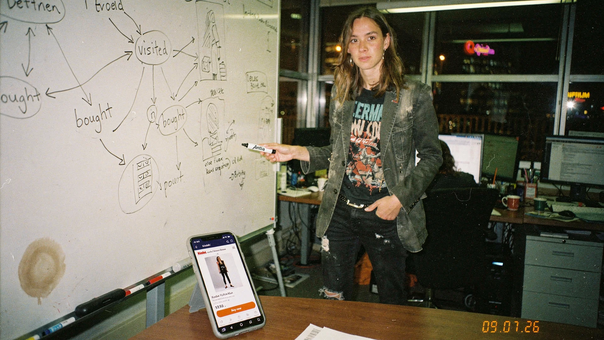 Fashion ecommerce team mapping product interest from a Shopify session into email, SMS, and paid remarketing